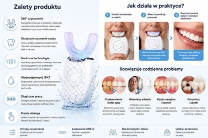 Dentoria™